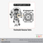 Panchmukhi Hanuman Yantra Laser Engraving