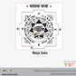 Matsya Yantra for Wealth & Good Luck Laser Engraving